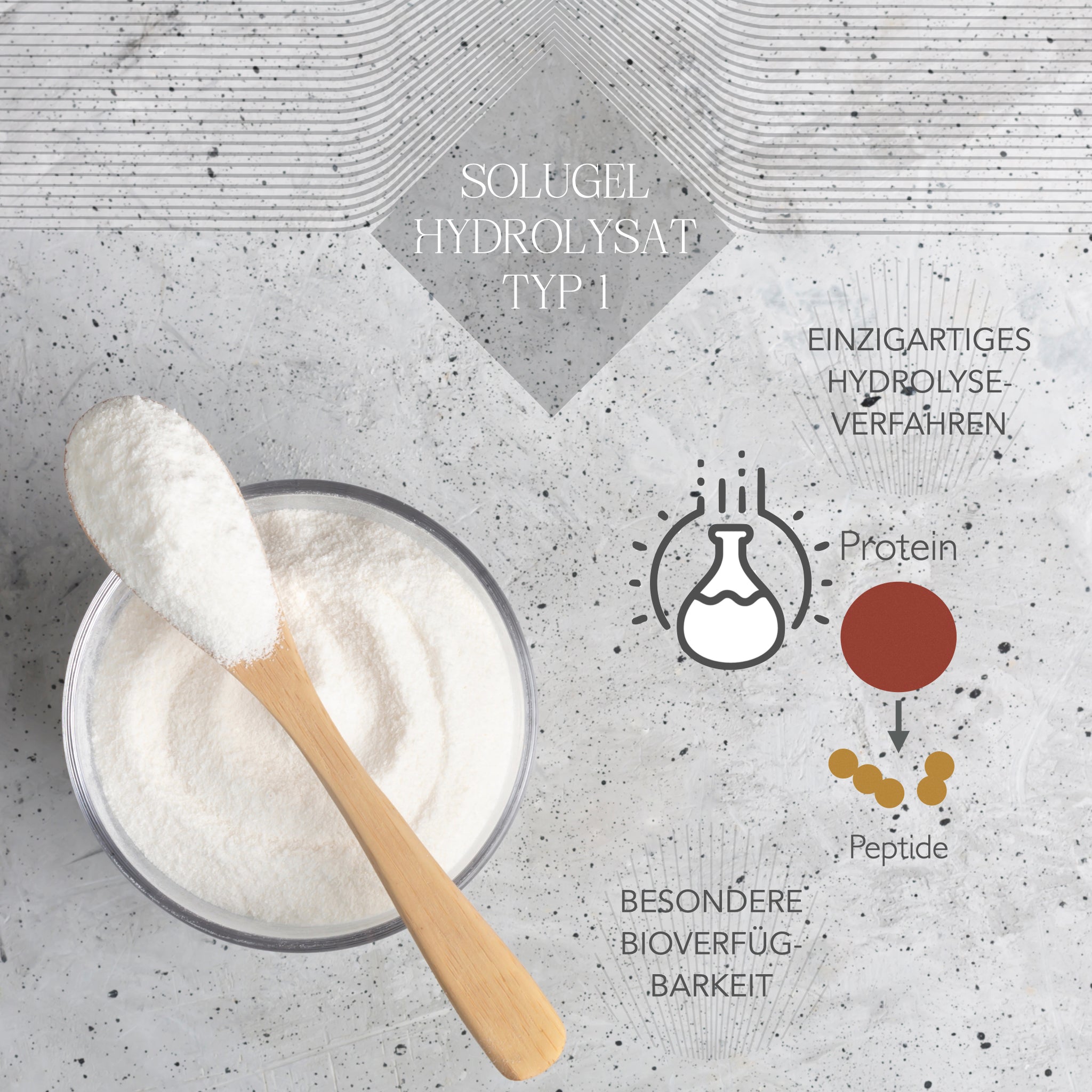 Peptide di collagene alimentato a erba | Idrolizzato bioattivo originale Solugel